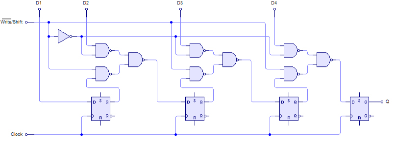 8 bit parallel in serial out shift register vhdl code